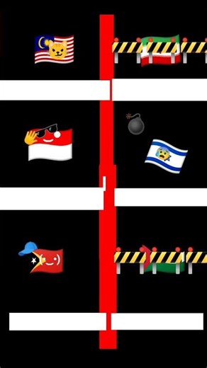 POV perang dunia ke 3