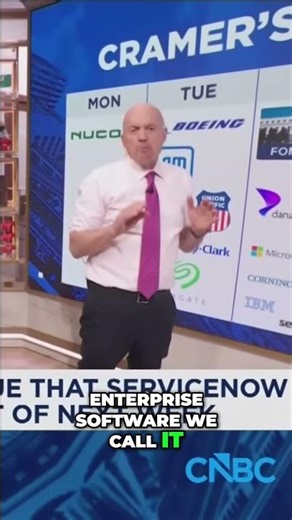 ServiceNow Stock: Biggest Report This Week? Analyze NOW! #shorts