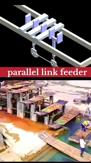 parallel link feeder #works #3d #working #machine
