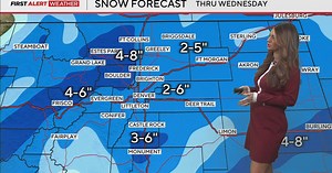 Arctic storm system pushing Colorado into the deep freeze with snow