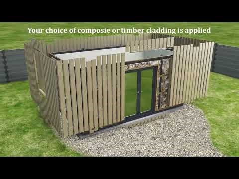 Ever wondered how an Easy Units Overframe building comes together?