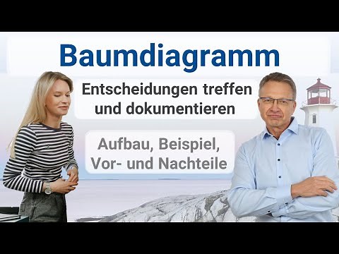 Entscheidungsbaum erstellen: Bessere Entscheidungen treffen ☑️ Baumdiagramm Beispiel einfach erklärt