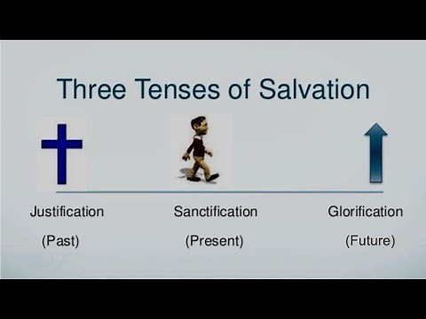 Does SAVED always mean the same in the Bible? [THREE PHASES]