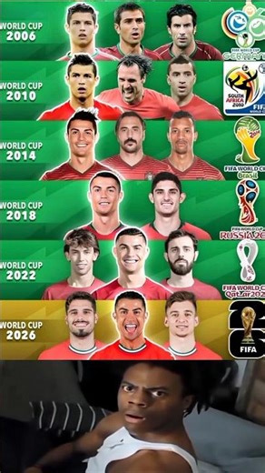 Cristiano Ronaldo’s EPIC World Cup Journey (2006–2026) 🌍🔥 | GOAT History!