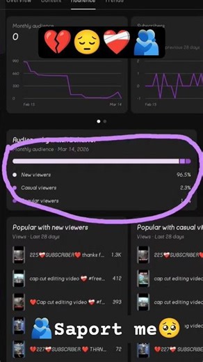 🥺saport karo 500❤️‍🩹SUBSCRIBER ke pass hu 🫂#freefiresadvideos #sadvideo #channeldownproblem