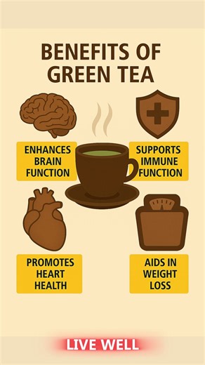 Amazing Benefits of Green Tea You Should Know!