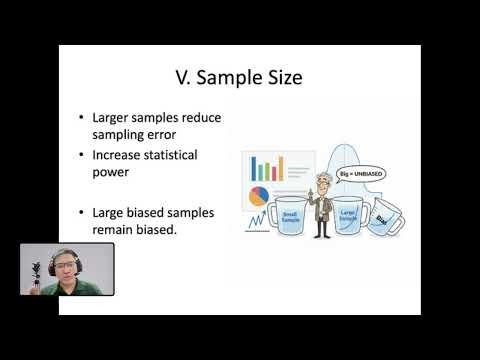 Module 7 5 Sample Size and Representativeness