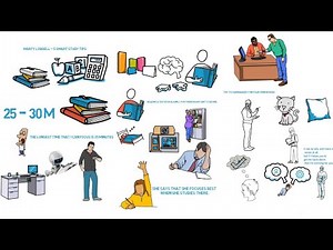 Study Less Study Smart: Marty Lobdell's 5 BEST Ways to Study Effectively | Book Summary