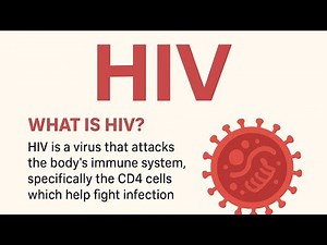 Important HIV facts for nursing students – easy explanation and exam preparation