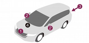 Honda builds safer airbag and new multi-view camera system