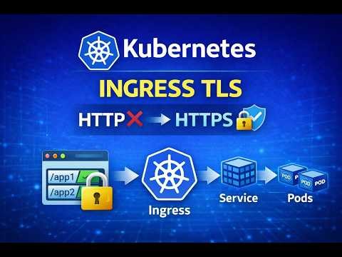Kubernetes Part 11 | Ingress TLS & HTTPS Explained | Secure Applications with Kubernetes
