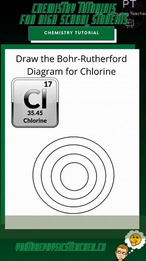 High School Chemistry Tutorial - Bohr Rutherford Diagrams #chemistry #chemistryproblems