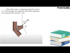 Replace the force system acting on the post by a resultant force and couple moment at point O.