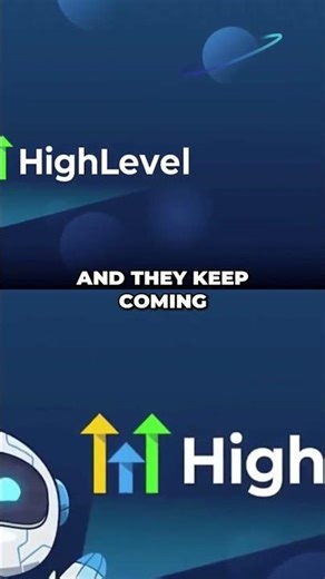 High Level Video Embed: Reusable Code for External Websites #shorts