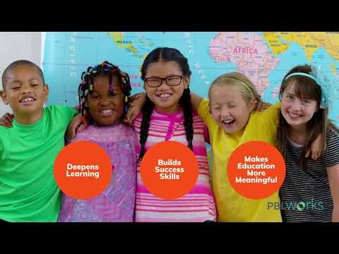 PBLWorks TEACH | Expert-Crafted K-12 PBL Curriculum Units