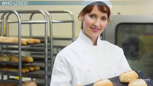 The Winners & Losers of Globalization