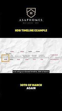 6. HDB Timeline Example