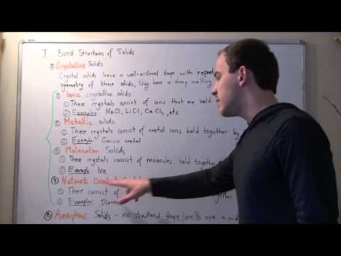 Crystalline Solids and Amorphous Solids