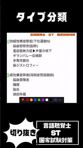 構音障害のタイプ分類 疾患別による発話特徴