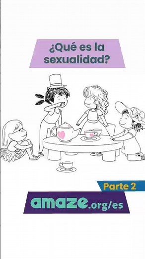 What is sexuality? Part 2