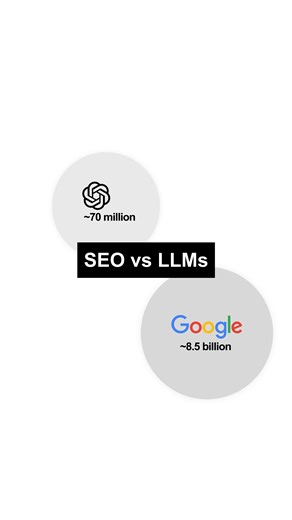 Blaze Smith on Instagram: "Are you investing into LLM SEO? SEO is pretty easy when it comes to targeting specific towns, but is a more complex process when hitting global audiences. The Google Search Bar (GSP) is a specific area you’ll want to invest into for that. LLM’s can work with very similar Google SEO strategies . from what I know, its too early to tell what exactly works because AI is rapidly evolving every week."