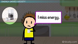 Present & Future Global Energy Uses & Needs