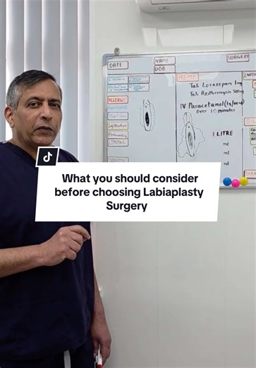Labiaplasty is a topic that deserves honest, medical explanation - not myths or embarrassment. In this video, Dr Prashant explains: • Why women consider labiaplasty • Female anatomy explained clearly • The different surgical techniques and when they’re used This is a surgical procedure that requires proper training, anatomical understanding, and individual assessment. If you’re affected by this, get in touch to book a confidential consultation. #womenshealth #labiaplasty #intimatesurgery #medica