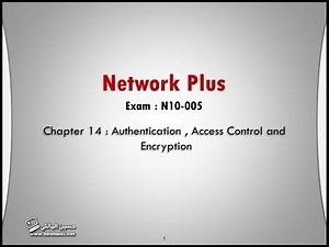 Network-Plus (Ch.14): Authentication , Access Control and Encryption