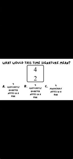 50% Get This Wrong 👀 | Time Signature Test