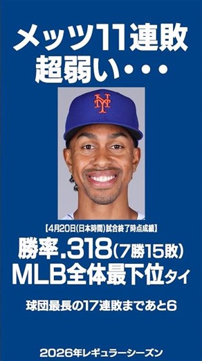 今日も負けた‼️メッツ泥沼11連敗💥勝率はメジャー最下位タイ😇 #ニューヨークメッツ #千賀滉大 #ドジャース #大谷翔平