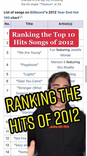 WillTalksMusic on TikTok