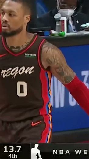 Jimmy Butler Dominates Like a Superstar – Best Moments! #nba #lebronjames