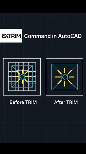 AutoCAD ExTrim Command | Trim Objects Instantly!