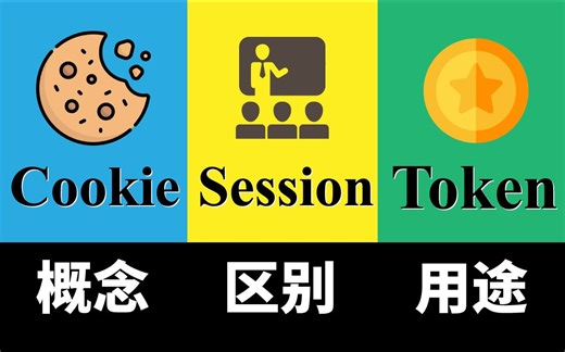 Cookie、Session、Token究竟区别在哪？如何进行身份认证，保持用户登录状态？