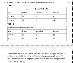 Compare Tables "A" \& "B" and answer the question given below.... | Filo