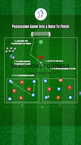 🔥 Possession Game into a Race To Finish | 41-P12! How quickly do your players process information and react to this? Can they do this while concentrating on another task? This practice focuses on this aspect of the game. In this 35 by 45-yard playing area, we look to develop players ability to keep possession, quick reactions and finishing. Players will play a 4 v 4 possession game until the coach calls two players numbers. These two players will react quickly to race to the central ball, dribb