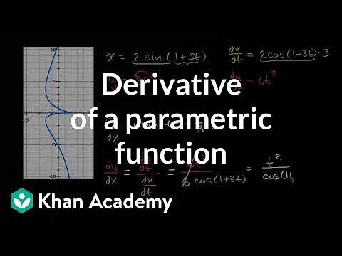 Derivative of a parametric function