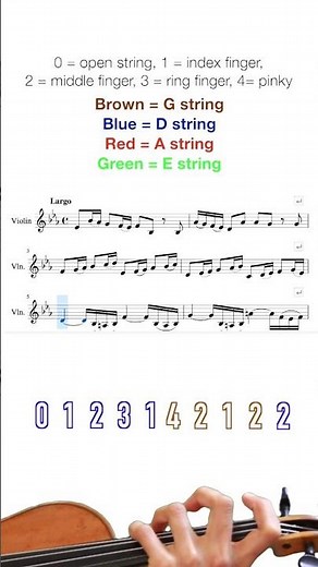 Vivaldi Winter 🎻 Violin Sheet Music & Tutorial With Color Coded Strings 🔵🔴