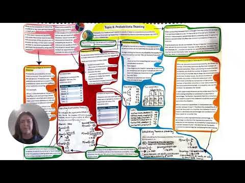 EDN114 - Infographic Presentation - Topic 8 Probabilistic Thinking