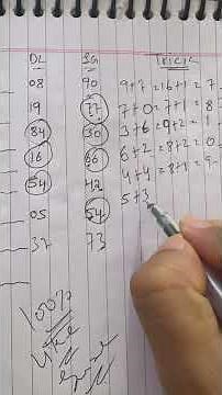 Delhi Bazaar 29 June 2025 Satta king Shri Ganesh Single Jodi Bajar Satta Chart Satta #singlejodi