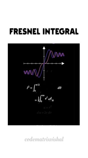 Fresnel Integral Explained Visually | Understanding Oscillatory Integrals via Graphs #maths
