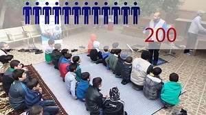 Our Mission is to Help those who need it. After starting with Emergency relief programs, Helping Hand has taken comprehensive approaches toward helping Refugees rebuild their lives. Find out how HHRD has grown throughout the years in the Middle East region and what assistance is being provided to help refugees rebuild their lives. Donate your Zakat/Charity today by visiting http://hhrd.org/syria | Helping Hand USA