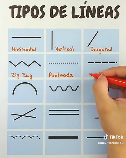 Tipos de Lineas: Conoce los Diferentes Estilos y Usos