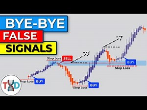 🔴 The MOST ‘IMPOSSIBLE TO LOSE’ Trading Strategy on EARTH!