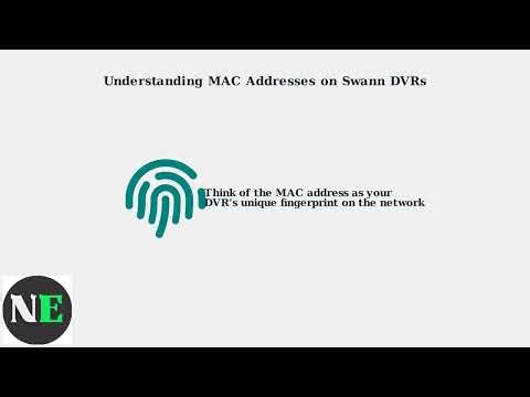 How To Get MAC Address fFor Swann DVR – Locate Hardware Info For Network Setup