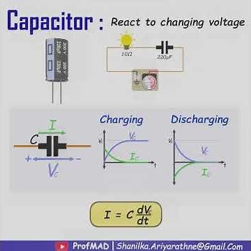 Resistors, Capacitors, Inductors — It’s All About THIS One Idea