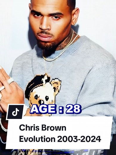 Chris Brown: Evolution from 2003 to 2024