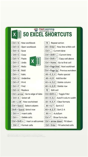 Excel shortcuts save and thank later.
