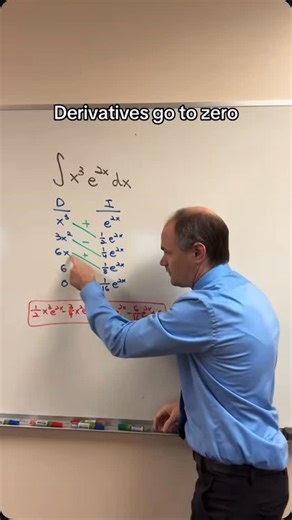 Tyler Wallace on Instagram: "Three ways to use the shortcut for #IBP! Do you know all three? #calc #calculus #apcalcbc #integration"