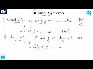 Number System | Introduction | Aptitude | Part- 01 | Bharath Kumar